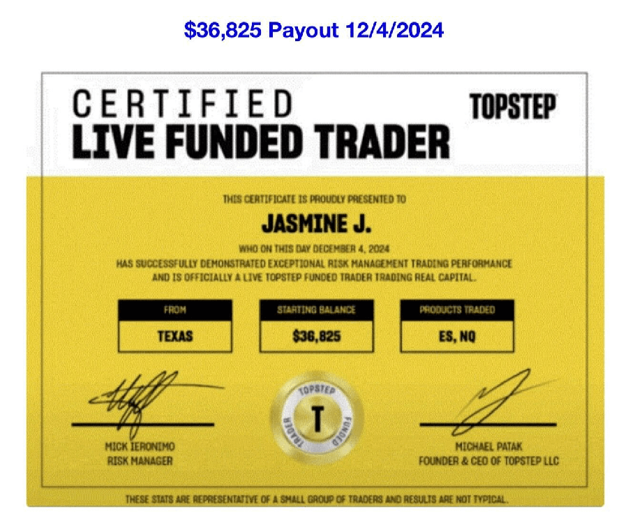 Jasmine's funded result